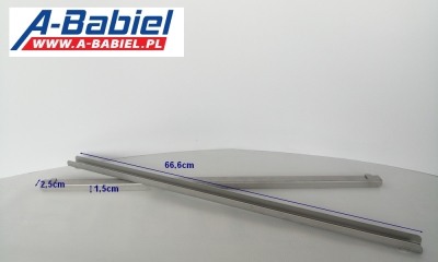 Prowadnica do szafy GN 2/1